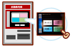售票機畫面，按 ICカード